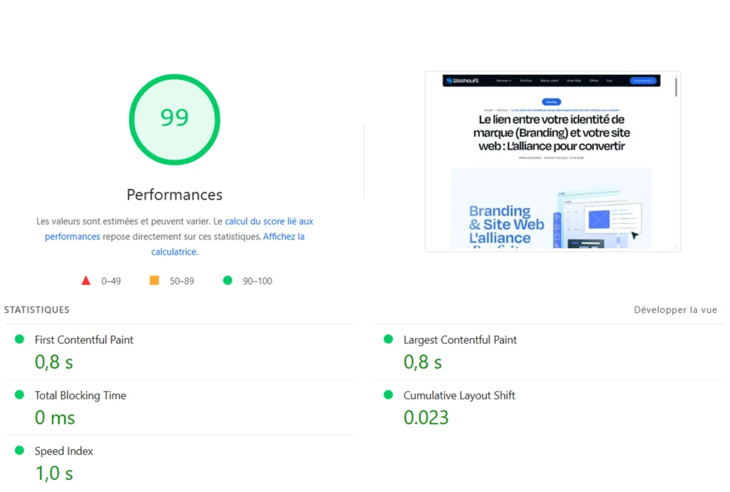 Tableau de bord de performance et de sécurité suite à une maintenance WordPress professionnelle